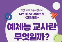 My Best 직업소개 (교육계열) 예체능 교사란 무엇일까?