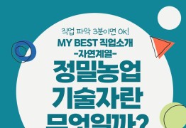 My Best 직업소개 (자연계열) 정밀농업기술자란 무엇일까?